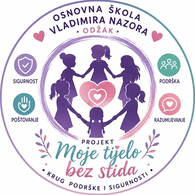 Moje tijelo bez stida – znanje, podrška i razumijevanje